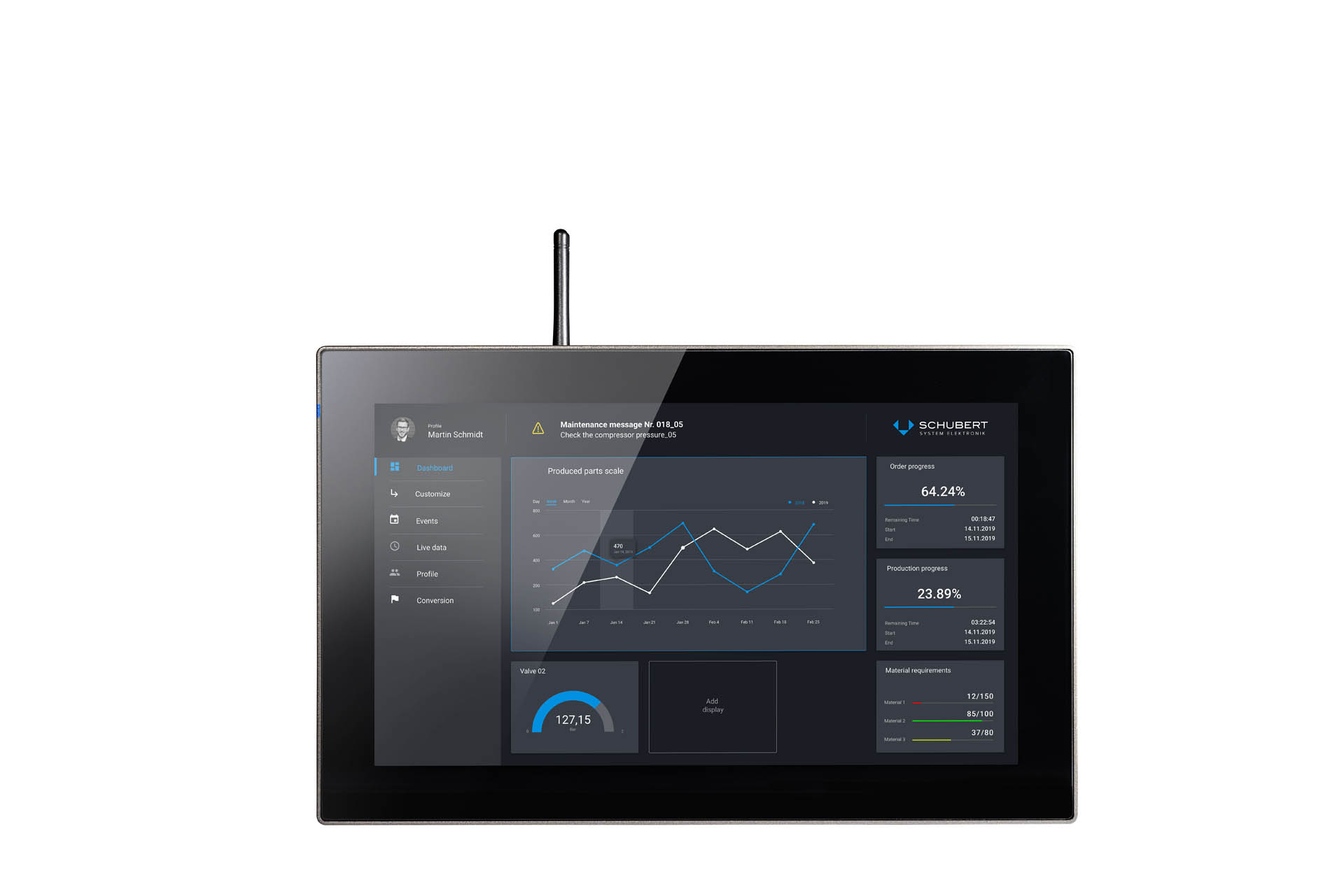 Prime Panel Performance 21,5" Anbau