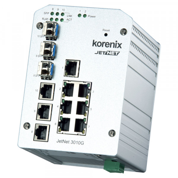 JetNet 3010G/3010G-w Industrial 10-port Gigabit Ethernet Switch